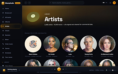 WeavyAudio Case Study, Part 2: Artists, Albums and Tracks