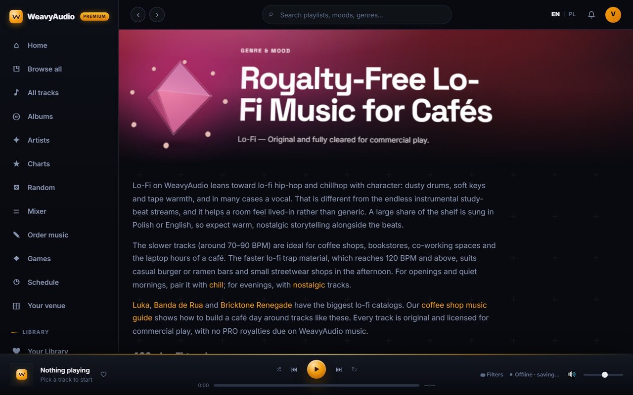 Lo-Fi genre page titled Royalty-Free Lo-Fi Music for Cafés with a written guide on tempos and venues