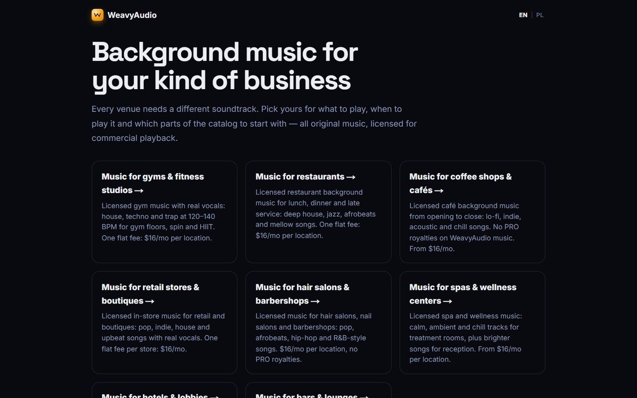 Background music for your kind of business page with cards for gyms, restaurants, cafés, retail, salons and spas