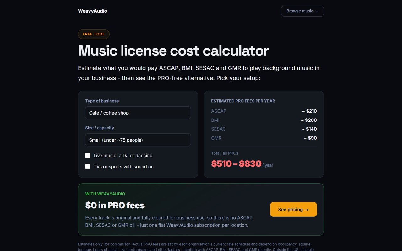 Music license cost calculator with business type and size inputs, PRO fee estimates of $510 to $830 a year and $0 option