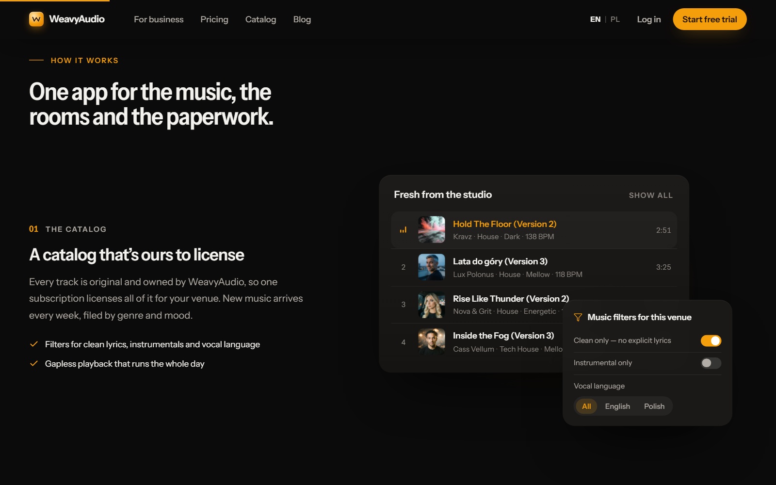 Bloque How it works con A catalog that's ours to license, una tarjeta Fresh from the studio y un panel Music filters