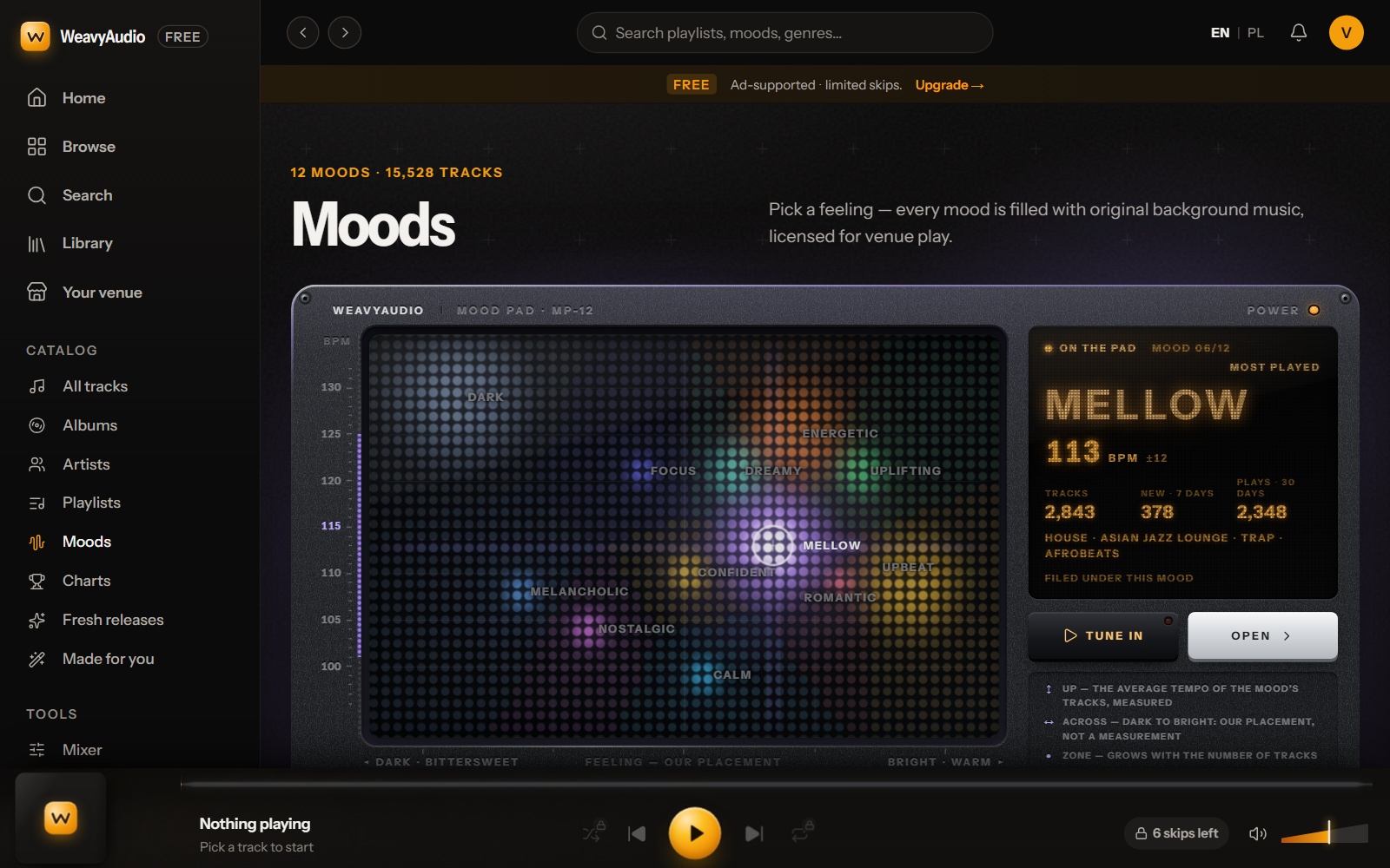 New Moods page: a mood pad of glowing dots with Mellow selected at 113 BPM, 2,843 tracks, and Tune in and Open buttons