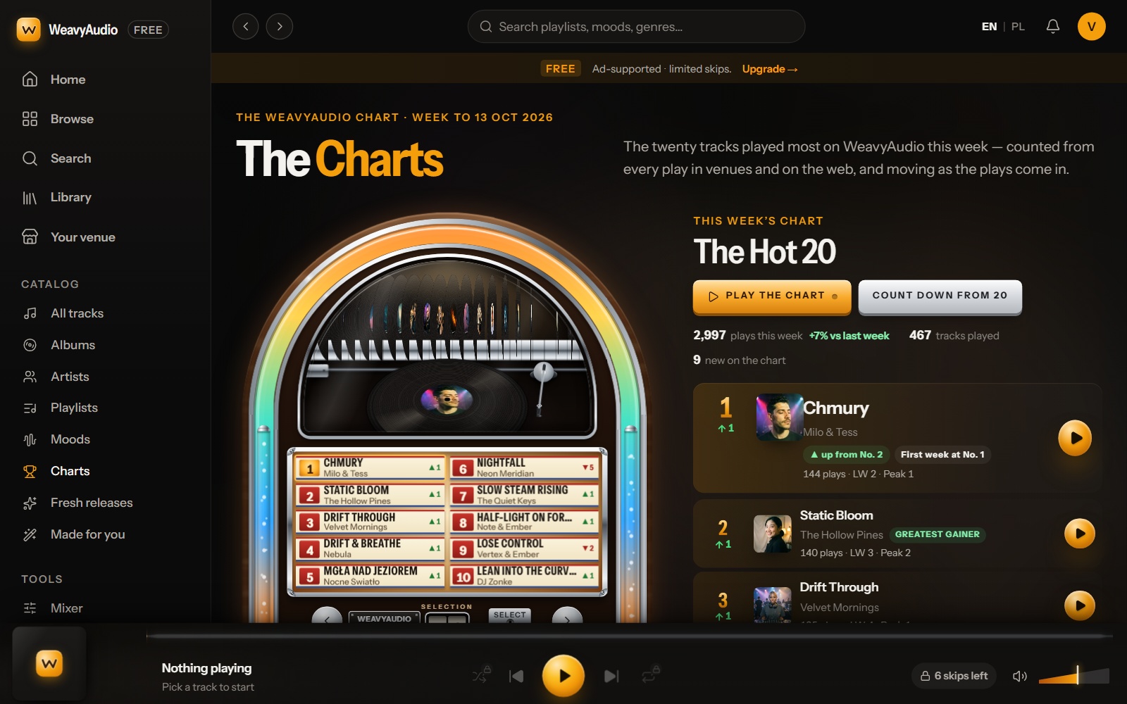 Página Charts con la imagen de una rocola, la lista The Hot 20, el botón Play the chart y las cifras semanales
